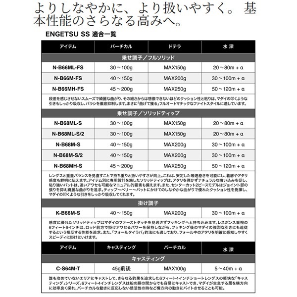25 炎月 SS
